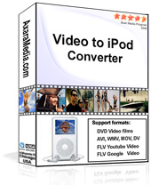 Product box: DVDtoiPod Converters, AviToIpod, Youtube to iPods